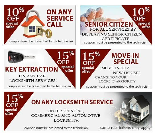 Locksmith Lock Store Durham, NC 919-444-2870